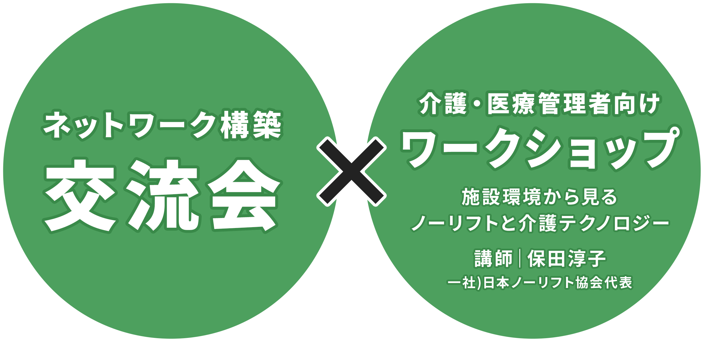 ネットワーク構築交流会×介護・医療管理者向けワークショップ 施設環境から見るノーリフトと介護テクノロジー 講師｜保田淳子 一社)日本ノーリフト協会代表